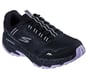 GO RUN Trail Altitude 2.0 - Ravine, BLACK / LAVENDER, full image number 3