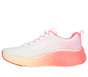 Max Cushioning Elite - Speed Play, WHITE / PINK, full image number 4