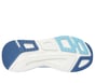 Max Cushioning Elite 2.0 - Alaura, BLUE / AQUA, full image number 2