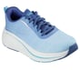 Max Cushioning Elite 2.0 - Alaura, BLUE / AQUA, full image number 3