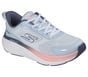 Max Cushioning Elite 3, BLEU CLAIR / ROSE, full image number 3