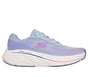 Max Cushioning Elite 3 - Valares, LIGHT BLUE / PINK, full image number 0