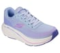 Max Cushioning Elite 3 - Valares, LIGHT BLUE / PINK, full image number 3