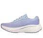 Max Cushioning Elite 3 - Valares, LIGHT BLUE / PINK, full image number 4