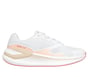 GO RUN Consistent Pro - Corus, WHITE / PINK, full image number 0