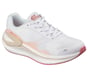 GO RUN Consistent Pro - Corus, WHITE / PINK, full image number 3