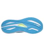 スケッチャーズ スリップインズ：ゴーラン コンシステント プロ, ライトブルー, full image number 2