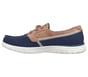 Skechers On-the-GO Flex - Embark, , full image number 5