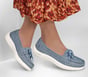 On-the-GO Flex Radiant - Riviera, BLUE, full image number 1