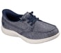 Skechers Slip-ins: On-The-GO Flex Radiant - Oceana, NAVY / WHITE, full image number 3