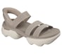 Massage Fit Edge - Wren, TAUPE, full image number 3
