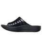 GO RECOVER Refresh - Glossy, BLACK, full image number 4