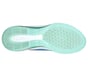 Skech-Air Element 2.0, NAVY / AQUA, full image number 3