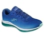 Skech-Air Element 2.0, NAVY / AQUA, full image number 4