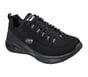 Skechers Arch Fit - Metro Skyline, BLACK, full image number 4