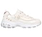 Skechers D'Lites, WHITE / LAVENDER, full image number 0