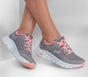 Skechers Arch Fit - Comfy Wave, GRAY / PINK, full image number 7