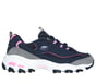 D'Lites - Bold Views, NAVY / MULTI, full image number 0