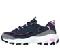 D'Lites - Bold Views, NAVY / MULTI, full image number 4