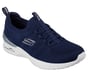 Skech-Air Dynamight - Perfect Steps, NAVY / SILVER, full image number 3