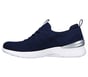 Skech-Air Dynamight - Perfect Steps, NAVY / SILVER, full image number 4