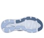 Skechers Slip-ins Relaxed Fit: D'Lux Walker 2.0 - Thrill Movement, SLATE, full image number 2