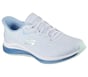 Skechers Slip-ins: Skech-Air Element 2.0 - Sky Bound, BLUE / MINT, full image number 3