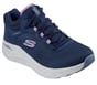 Waterproof: Arch Fit 2.0 - Rainy Days, NAVY / PURPLE, full image number 3