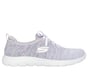Summits - Sweet Glow, WHITE / MULTI, full image number 0