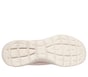 Skechers Slip-ins: Summits - Sweet Skies, MAUVE, full image number 2