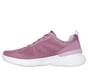 Skech-Air Dynamight 2.0 - New Heights, MAUVE, full image number 4