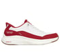 Skechers Slip-ins: Contour Foam - Cozy Fit, WHITE / RED, full image number 0