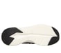 Contour Foam - Cozy Fit Sweet Embrace, WHITE / BLACK, full image number 2