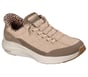 Skechers Slip-ins: Contour Foam - Cozy Fit Leopard Dream, BROWN, full image number 3