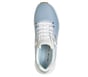 Glide-Step Pro - Soft Mirage, LIGHT BLAU, full image number 1