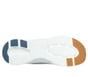 Glide-Step Pro - Soft Mirage, LIGHT BLAU, full image number 2