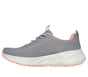 Relaxed Fit: Edgeride - Smooth Journey, GRAY / CORAL, full image number 4