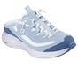 Contour Foam - Cozy Fit Vintage Dream, LIGHT BLUE, full image number 3