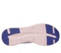 Skechers Slip-ins: Glide-Step Altus - Adrenaline Rush, PINK / BLUE, full image number 2