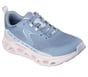 Glide-Step Altus - Cool Motion, BLAU / ROSA, full image number 3