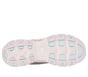 Skechers Slip-ins: D'Lites - Smooth Nostalgia, MOCHA, full image number 2