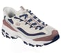 Skechers Slip-ins: D'Lites - Smooth Nostalgia, WHITE / NAVY, full image number 3