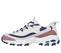 Skechers Slip-ins: D'Lites - Smooth Nostalgia, WHITE / NAVY, full image number 4