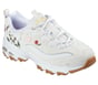 D'Lites - Spring Bloom, BEIGE, full image number 3
