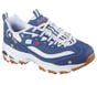 D'Lites - Spring Bloom, NAVY, full image number 3