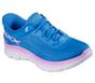 Skechers Slip-ins: Summits Plus - Light Speed, BLUE, full image number 3
