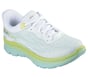 Skechers Slip-ins: Summits Plus - Light Speed, WMLT, full image number 3