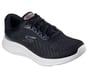 Skech-Lite Pro 2.0 - Fresh Flow, BLACK, full image number 3