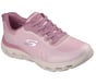 Glide-Step Summits, ROSE, full image number 3