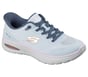 Skechers Slip-ins: Skech-Air Summits, BLAU GRAU, full image number 3